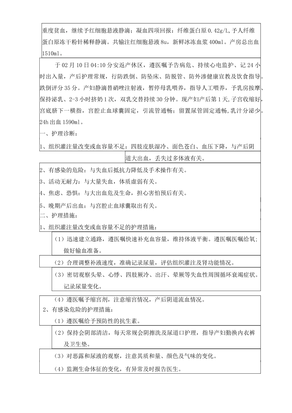 护理查房(产后出血)_第2页