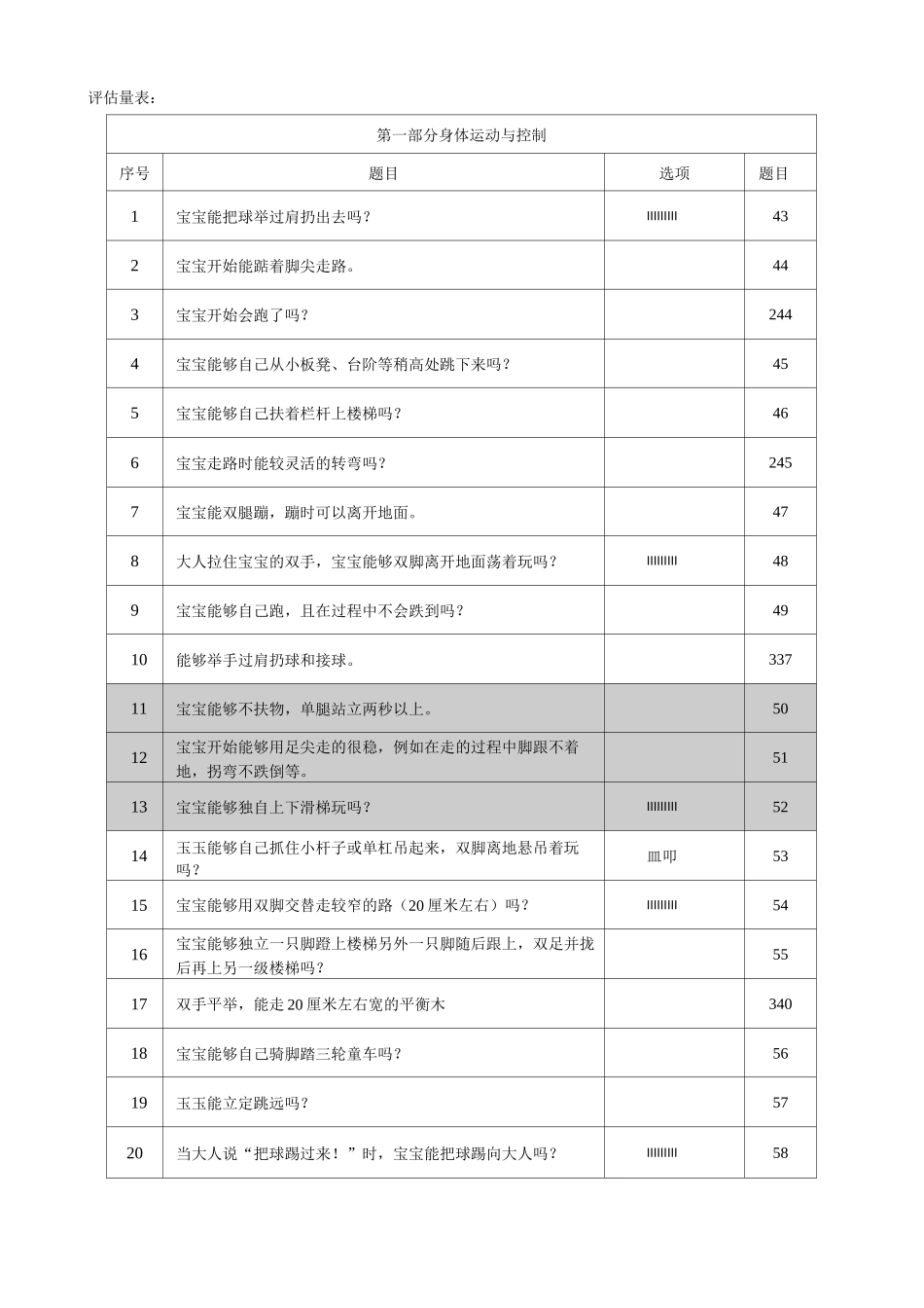 0～3岁婴幼儿综合能力发展评估量表(25月龄)_第2页