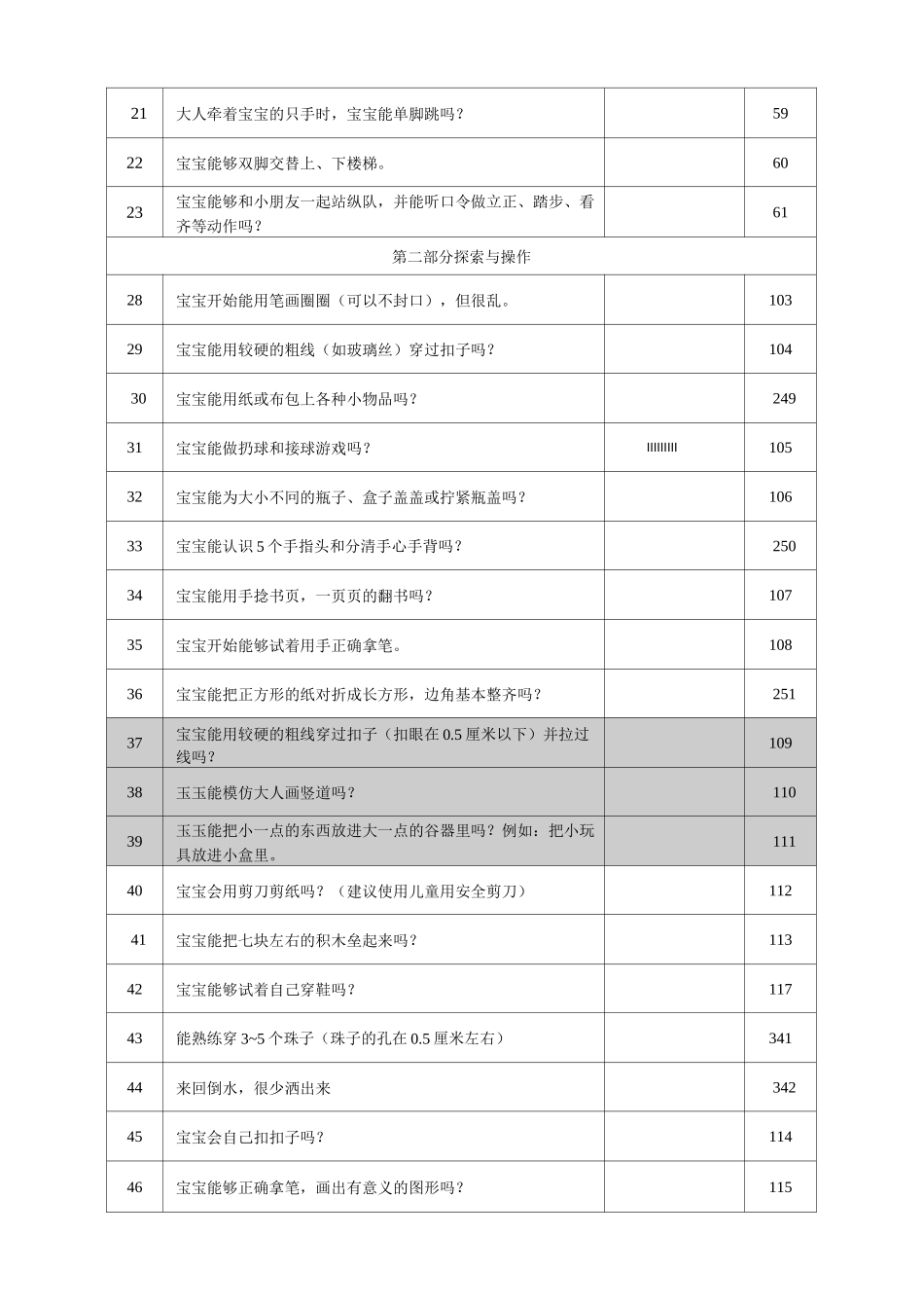 0～3岁婴幼儿综合能力发展评估量表(25月龄)_第3页