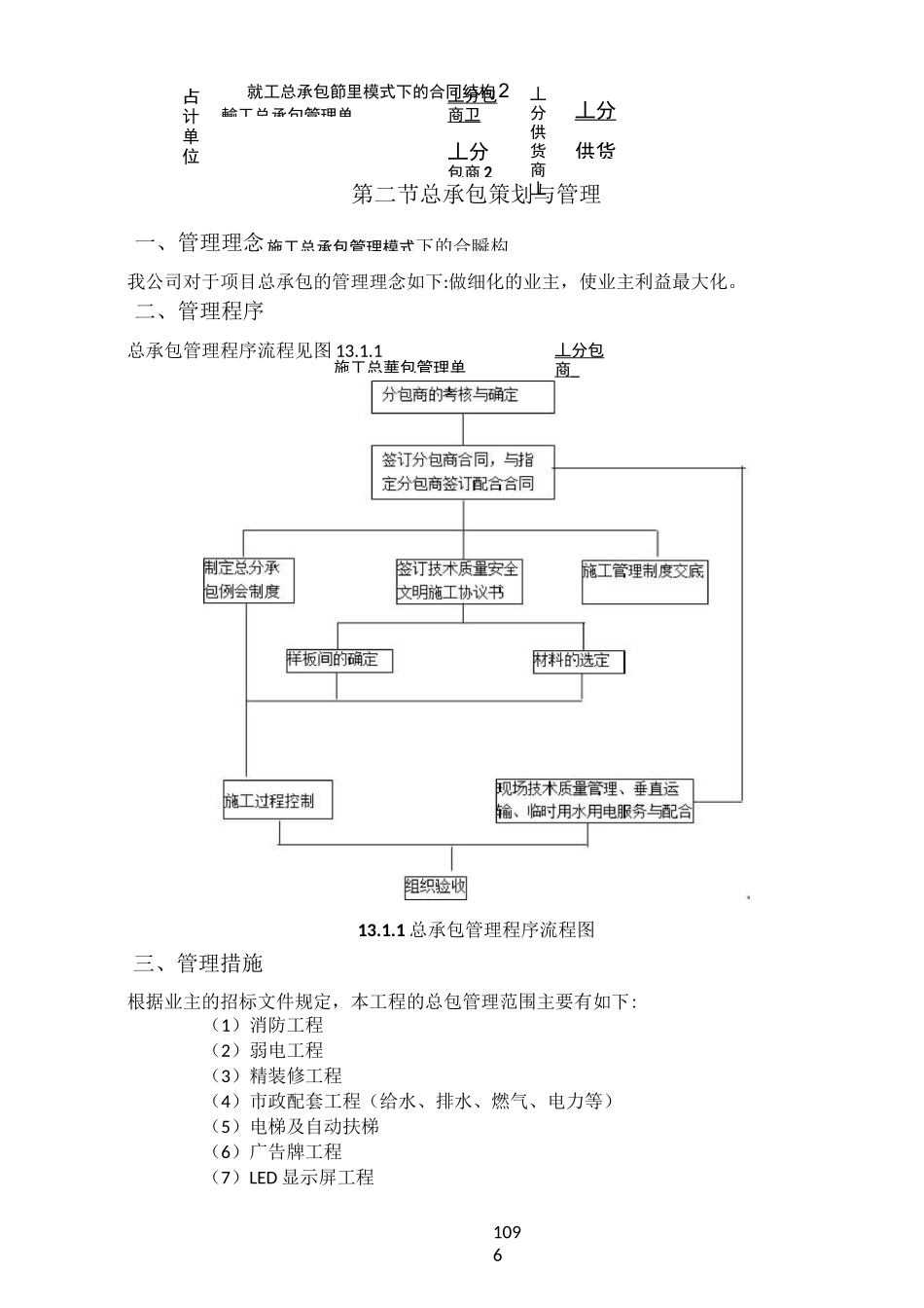 总承包管理方案47072_第2页