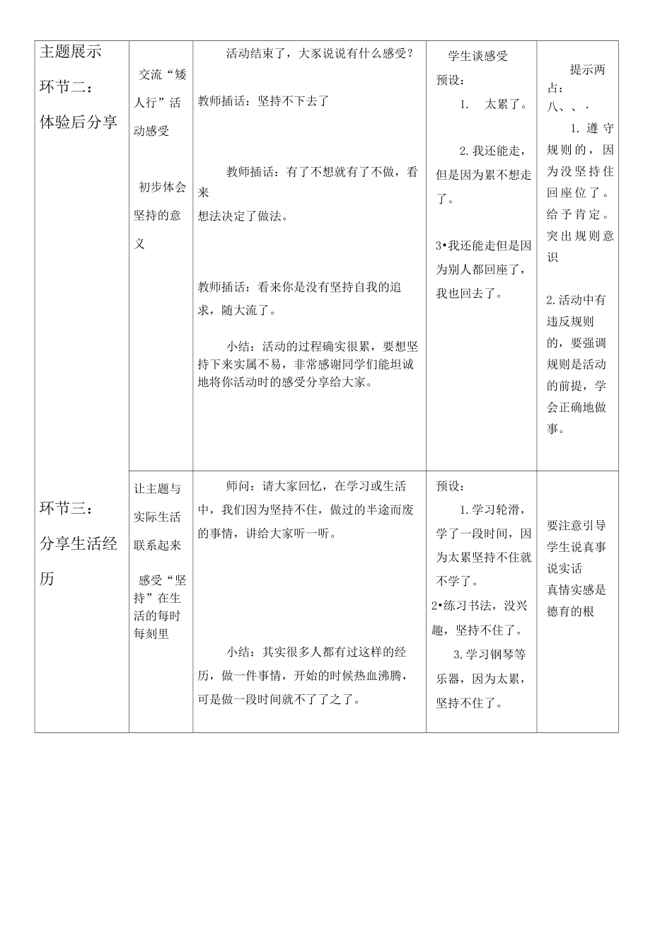 省德育活动课设计范例_第2页