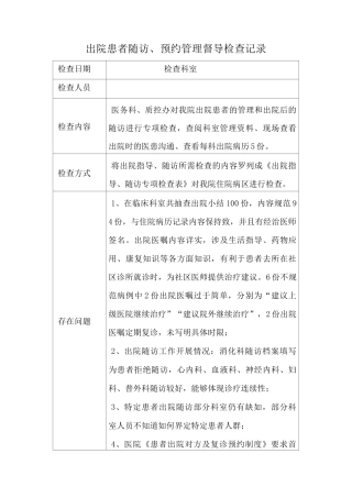 出院患者随访、预约管理督导检查记录