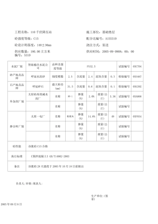 混凝土出厂合格证