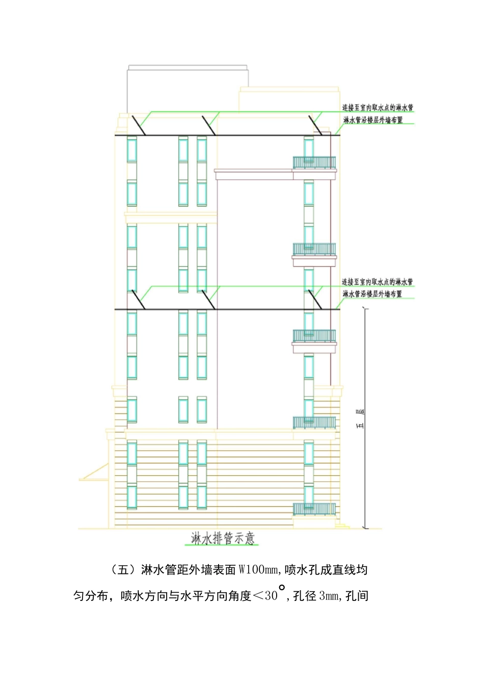 外墙及门窗淋水试验实施方案_第3页