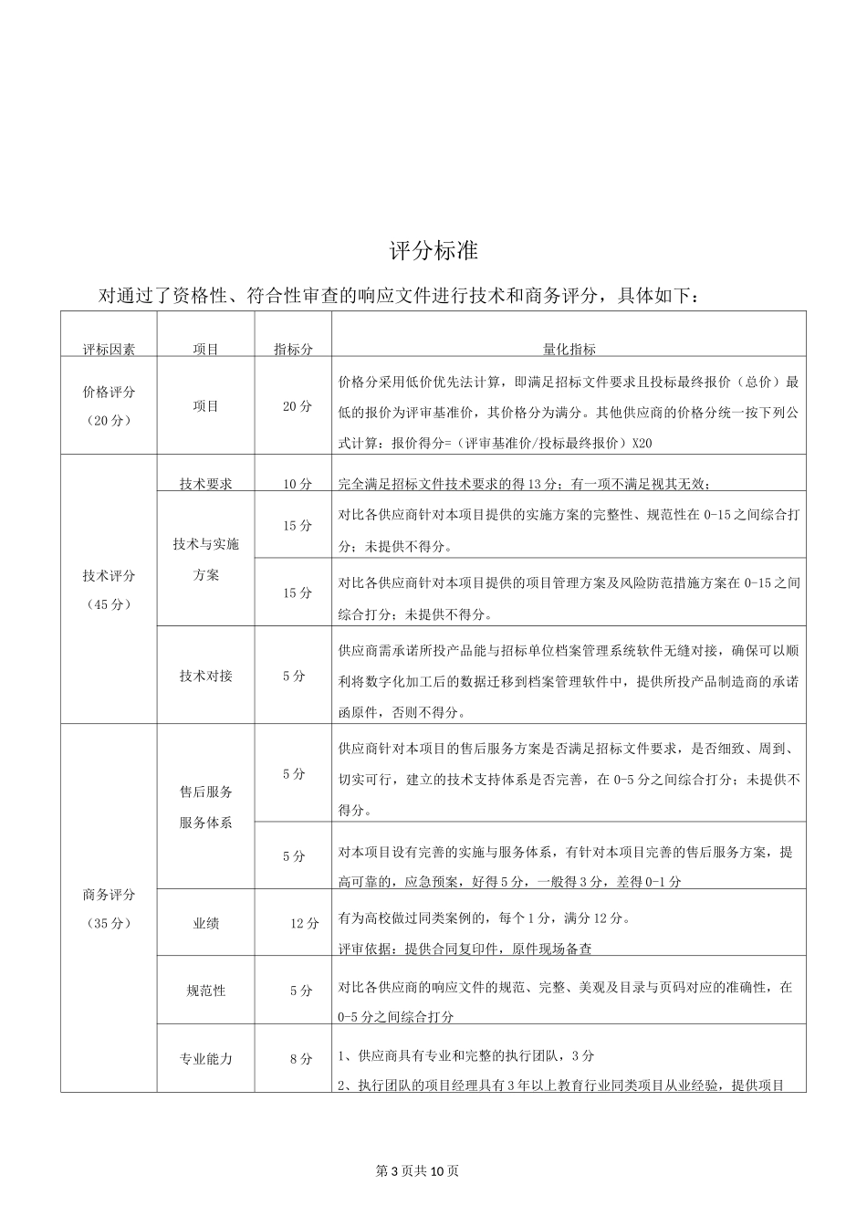 整理档案数字化加工方案和投标书模板_第3页