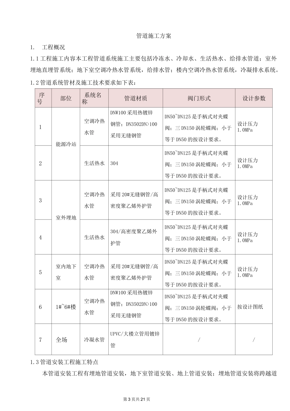 空调系统管道施工方案_第3页