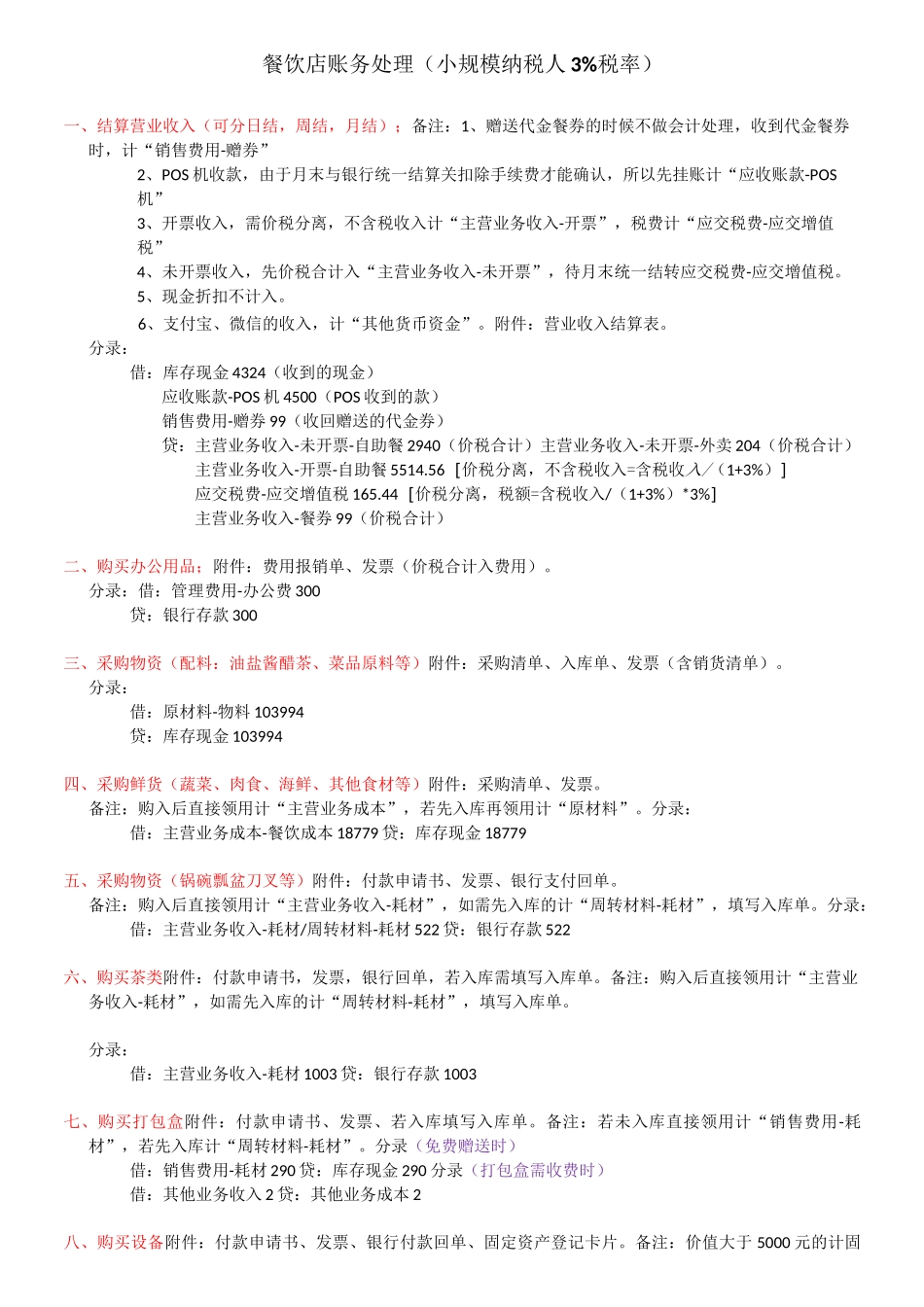 餐饮店账务处理(小规模纳税人3%税率)_第1页