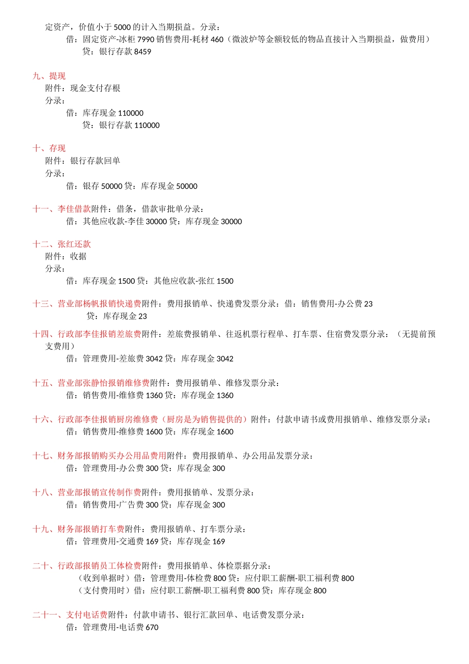 餐饮店账务处理(小规模纳税人3%税率)_第2页