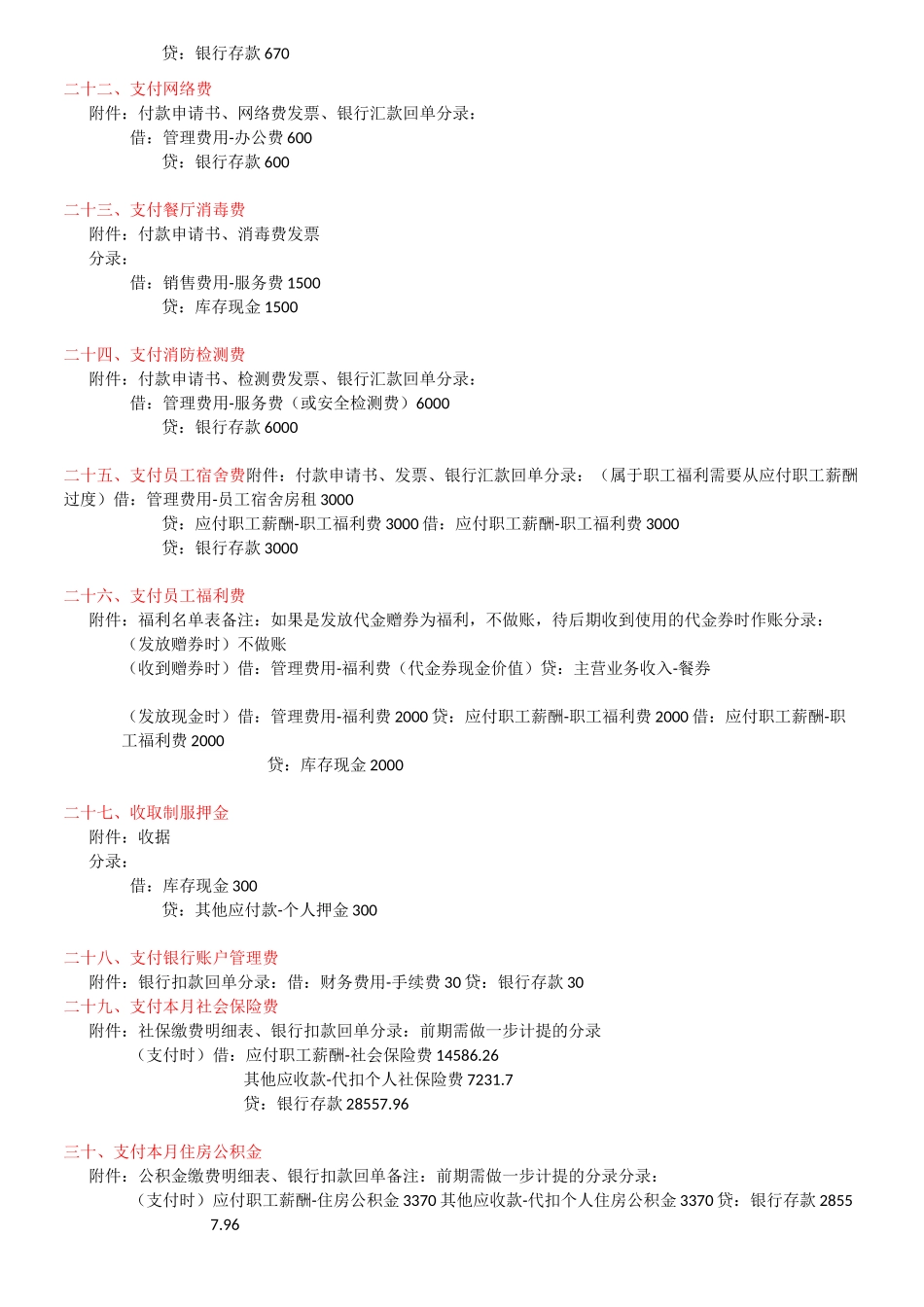 餐饮店账务处理(小规模纳税人3%税率)_第3页