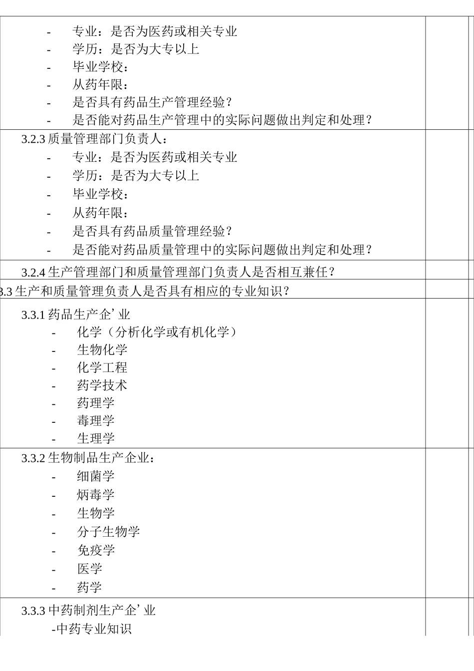 制药企业内审检查项目表_第3页