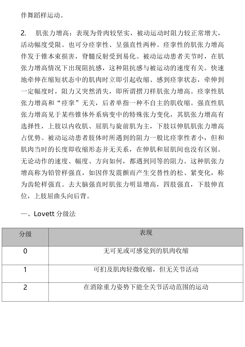 肌力评定量表_第3页