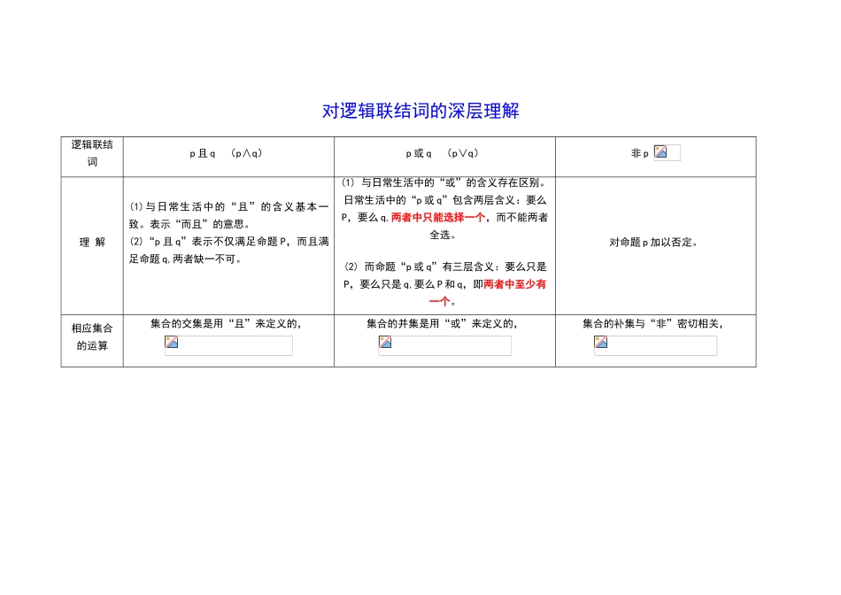 常见的几个正面词语的否定_第3页