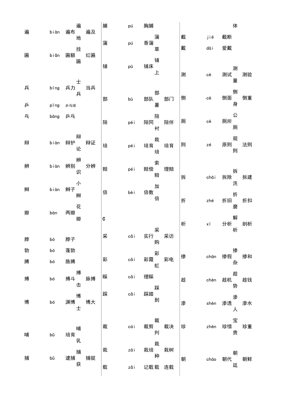 常见的形近字组词_第2页
