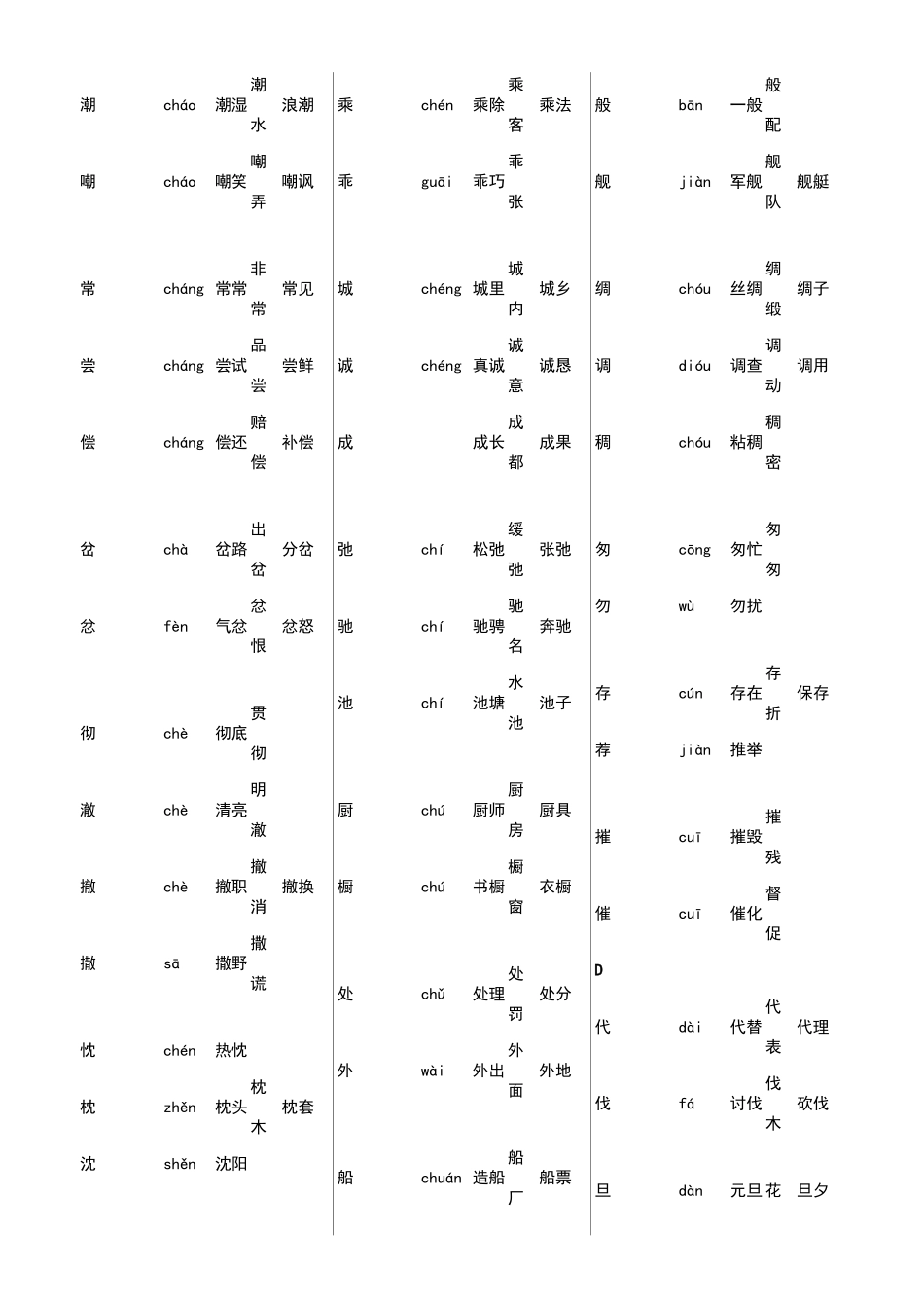 常见的形近字组词_第3页