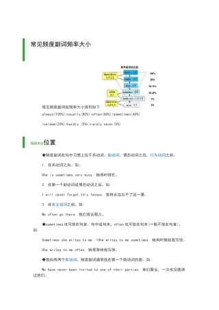 常见频度副词频率大小