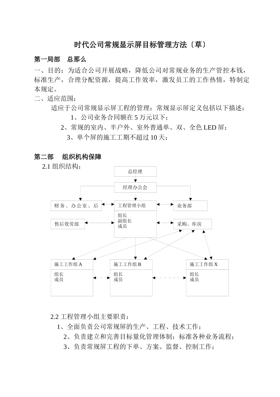 常规显示屏目标量化管理执行办法_第1页