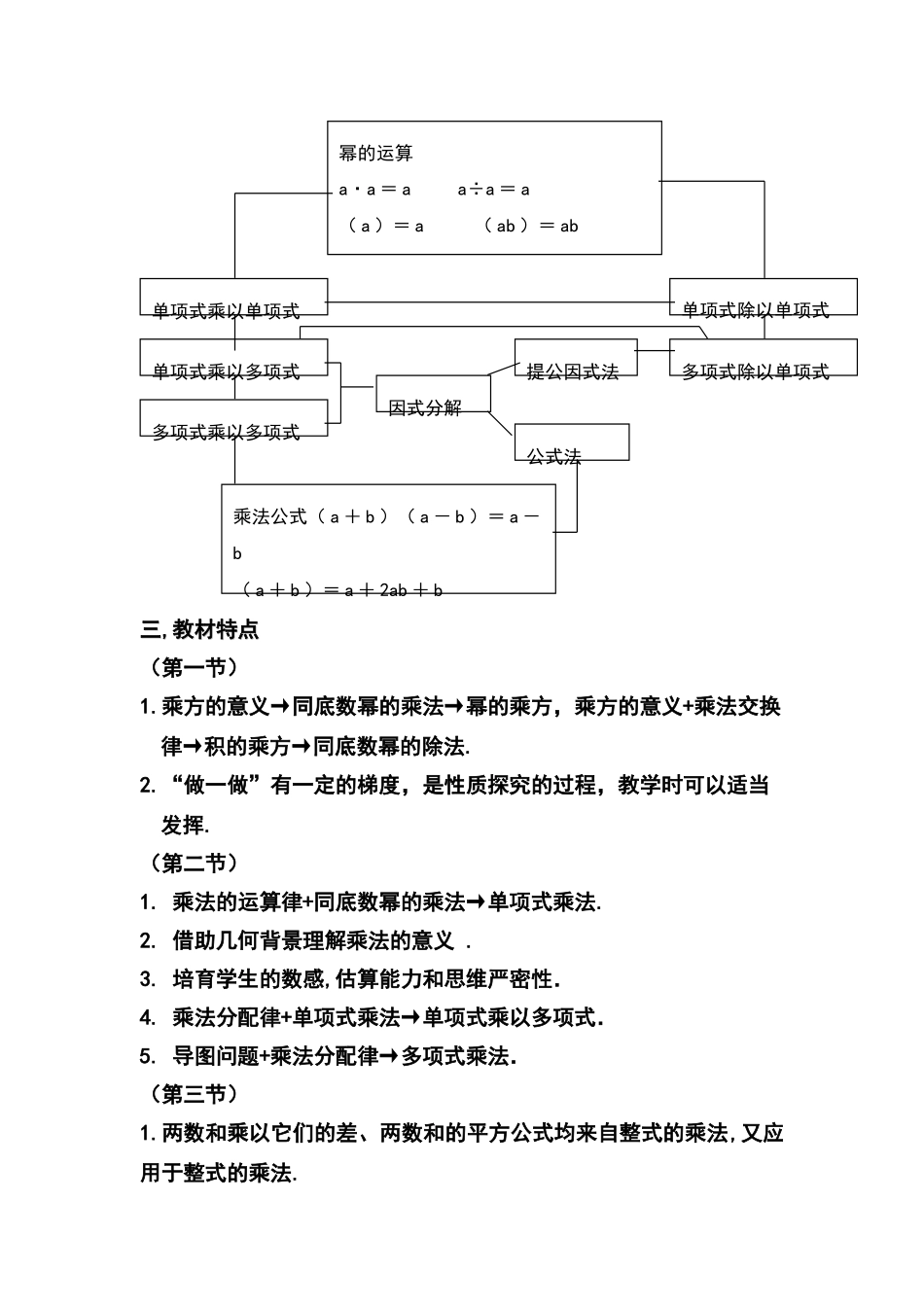 幂的运算教学设计教案_第2页