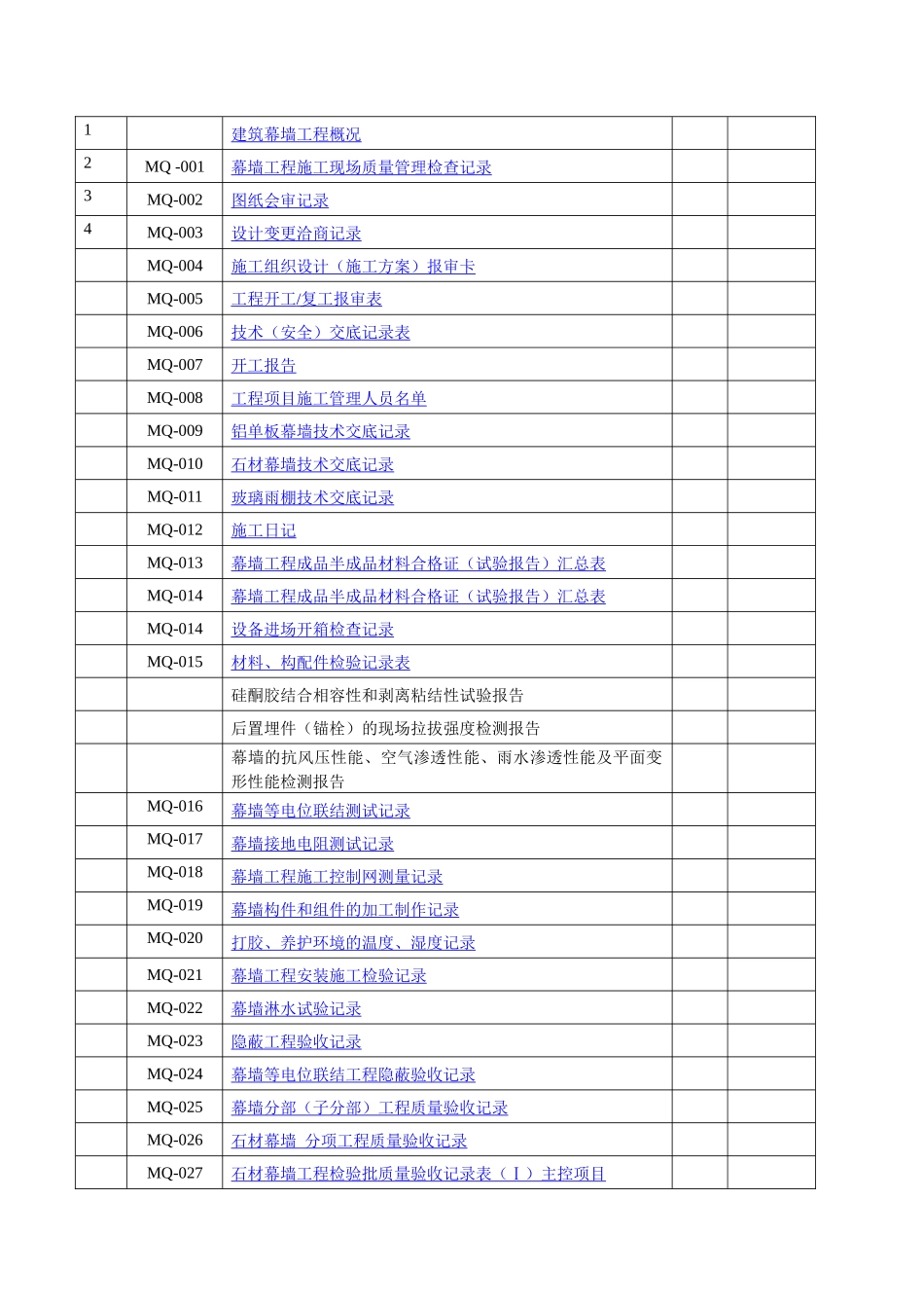 幕墙工程竣工全套资料_第2页