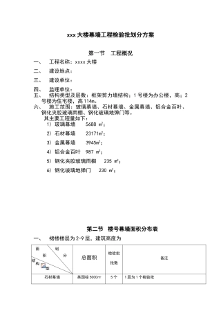 幕墙工程检验批划分方案