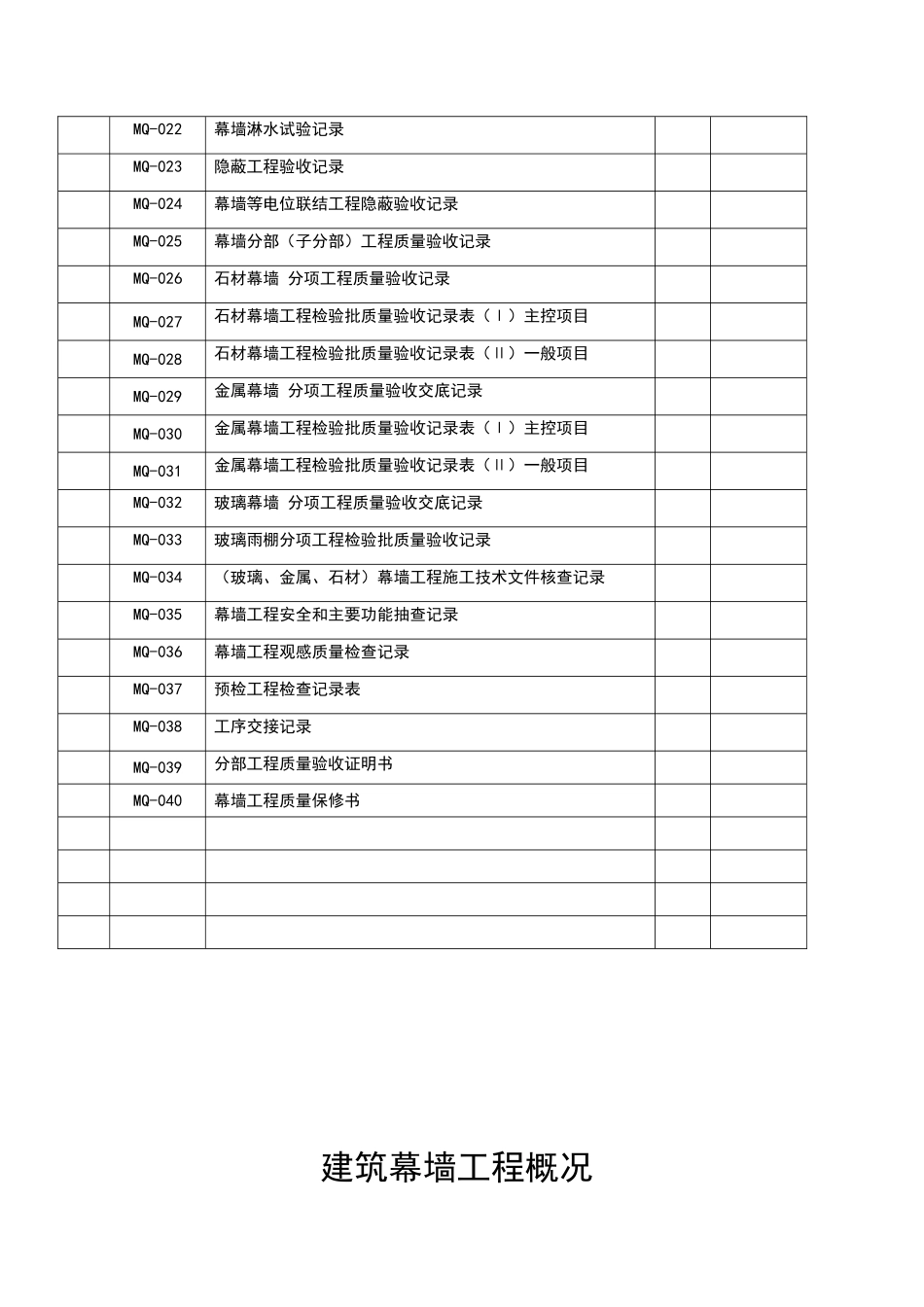 幕墙工程竣工全套资料_第3页
