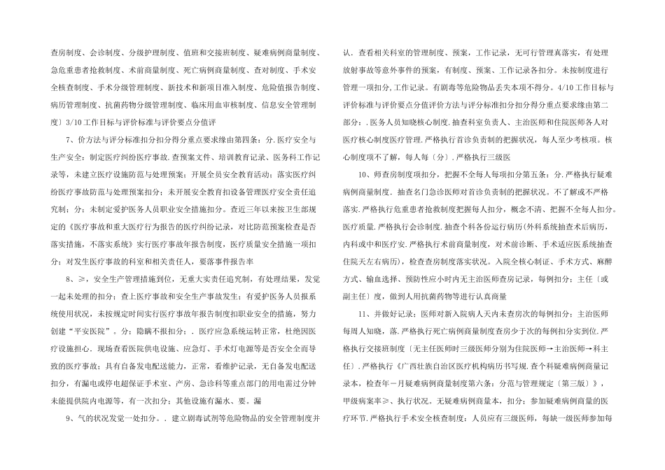 平乐县医疗质量管理督查评分标准.docx_第2页