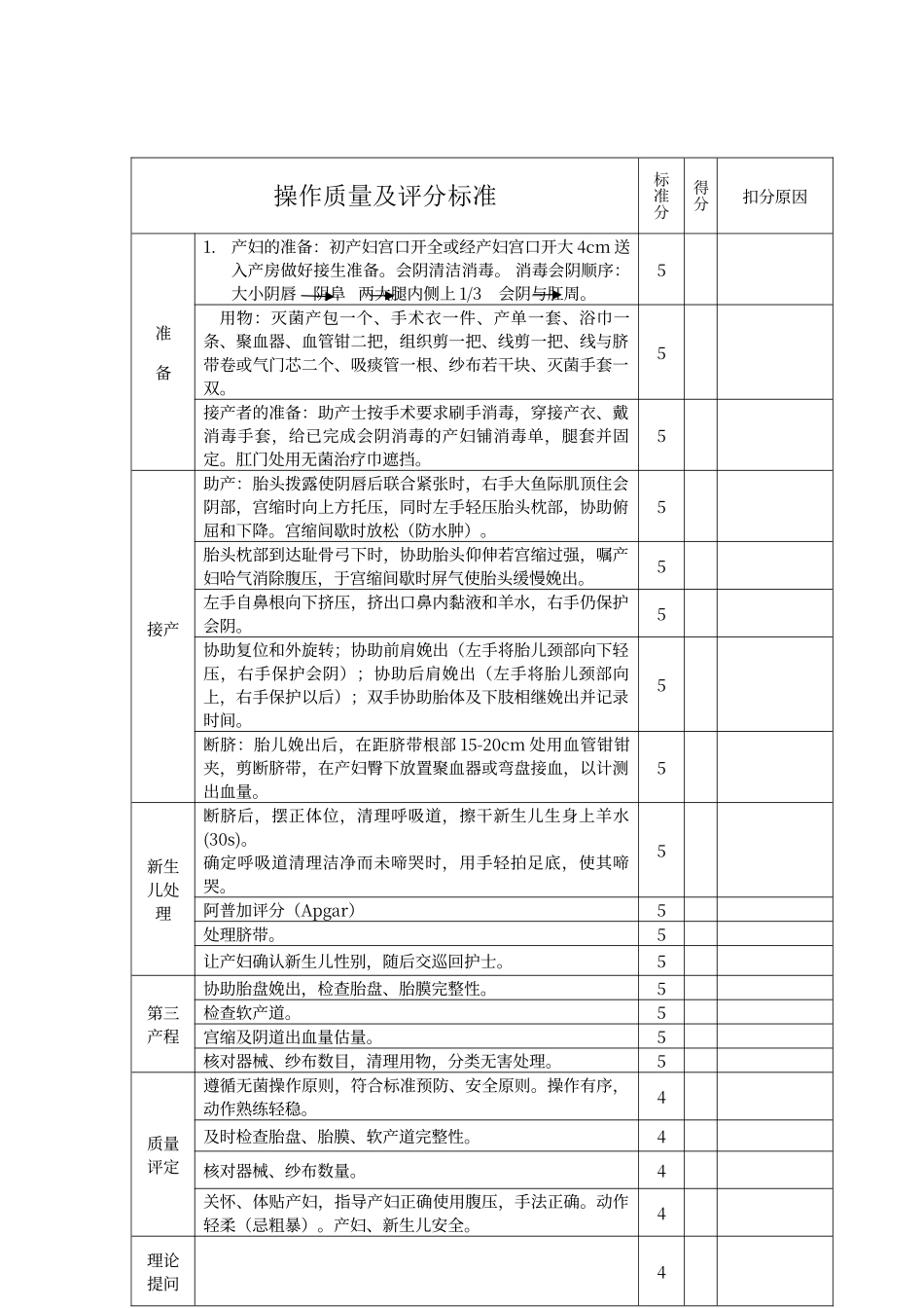 平产接生术操作流程_第2页