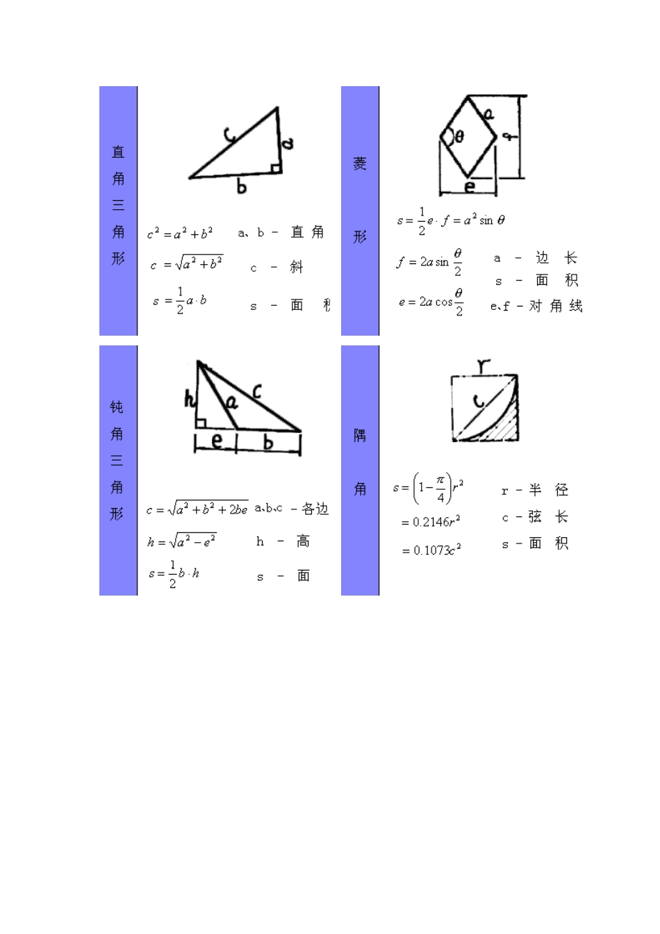 平面几何立体几何计算公式大集合_第3页