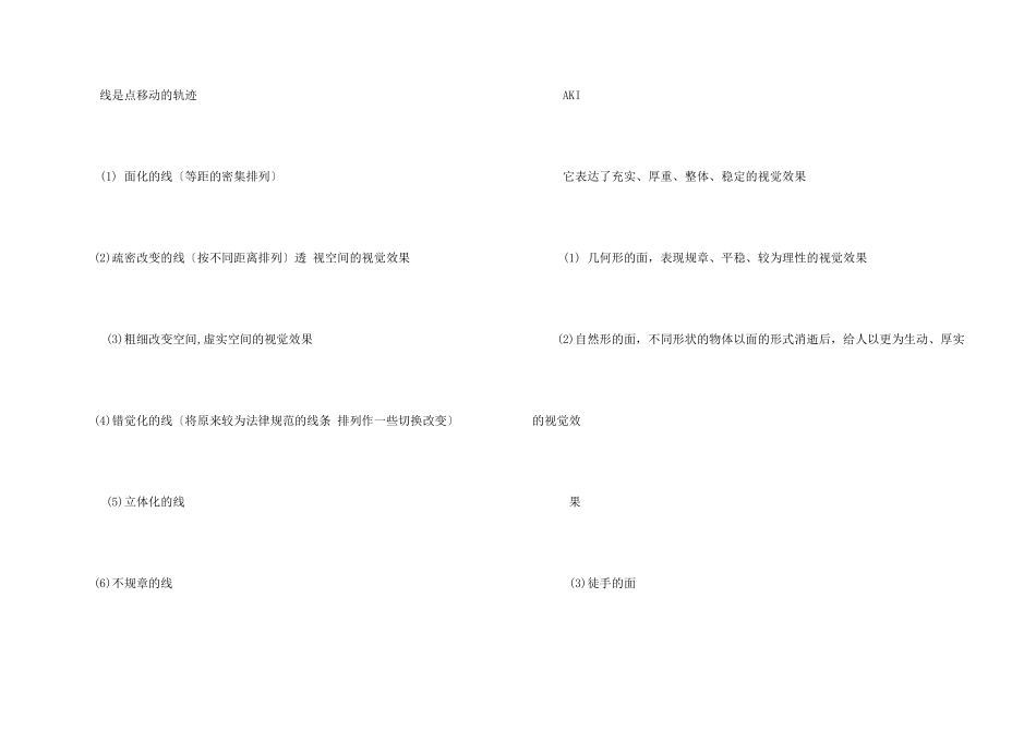 平面构成点线面作业_第2页