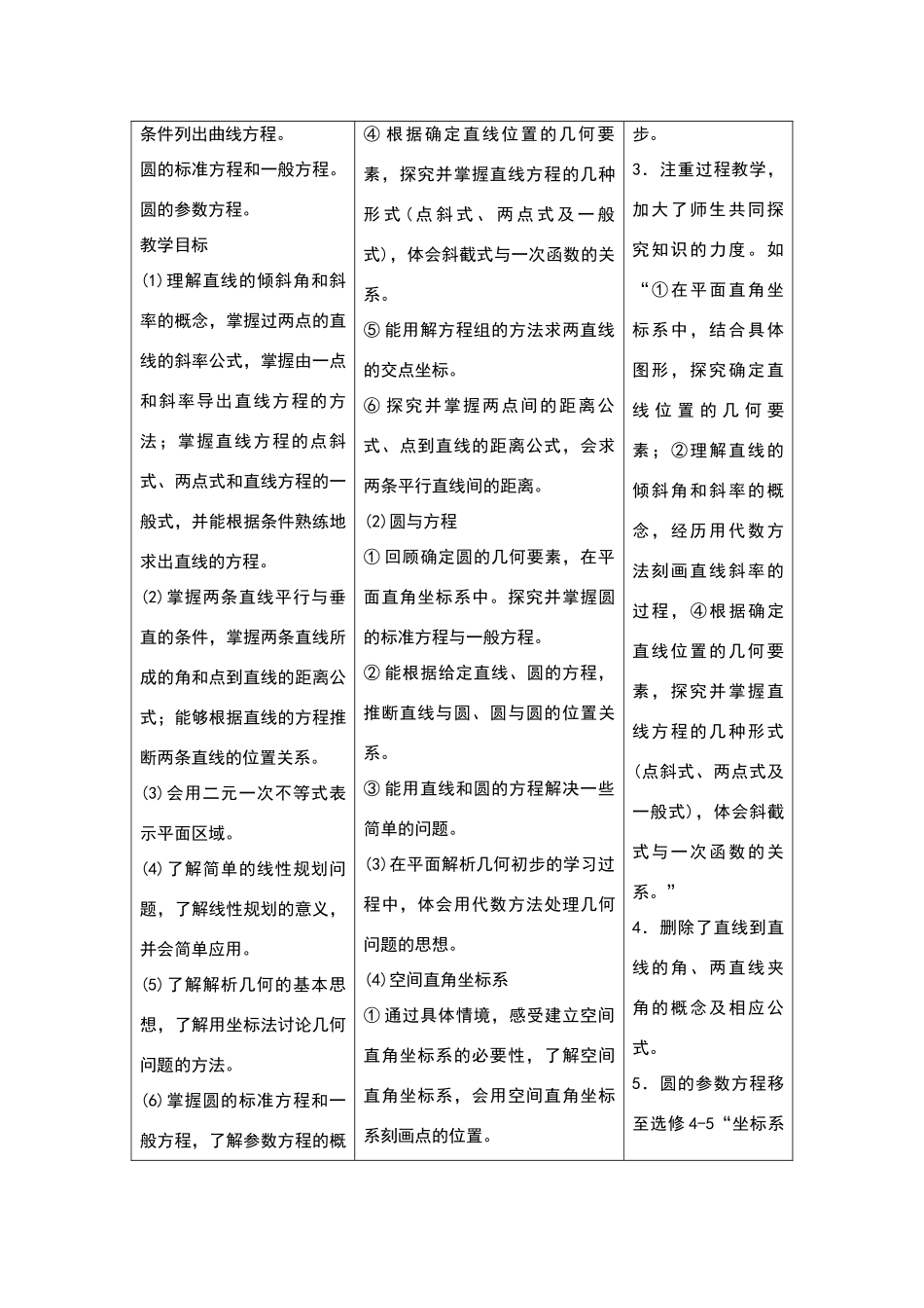平面解析几何初步复习课教学设计_第2页