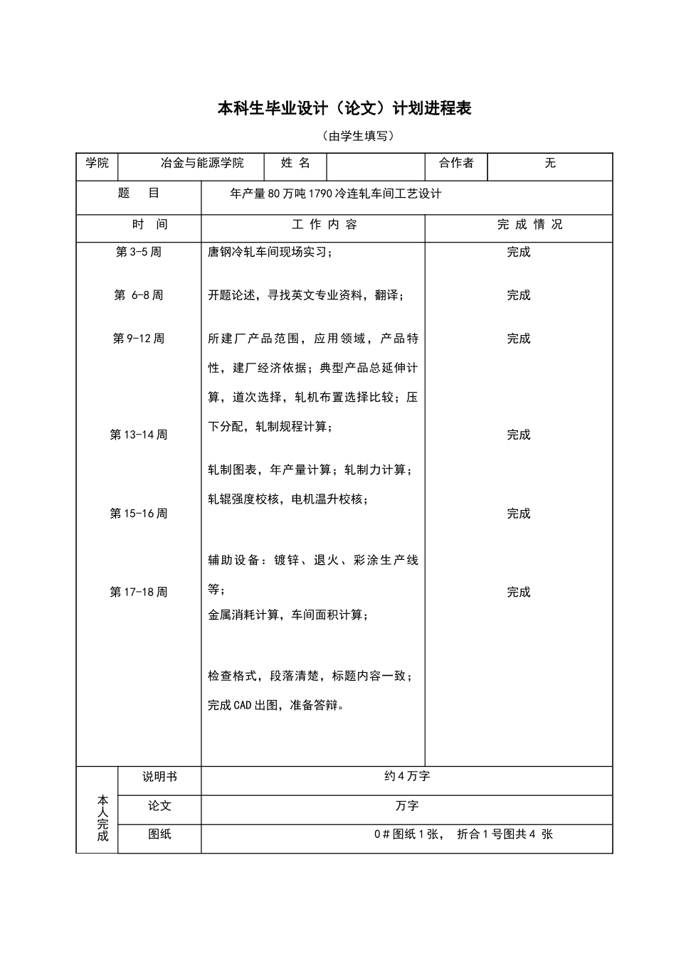 年产80万吨1790冷轧车间工艺设计_第2页