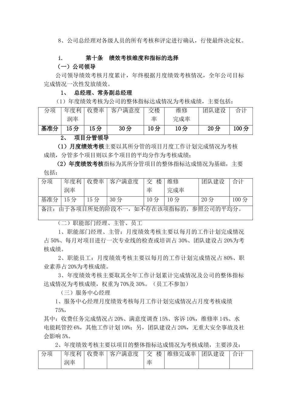 年保利物业绩效考核办法_第3页