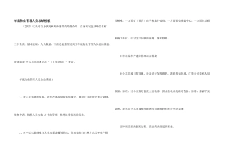 年底物业管理人员总结模板