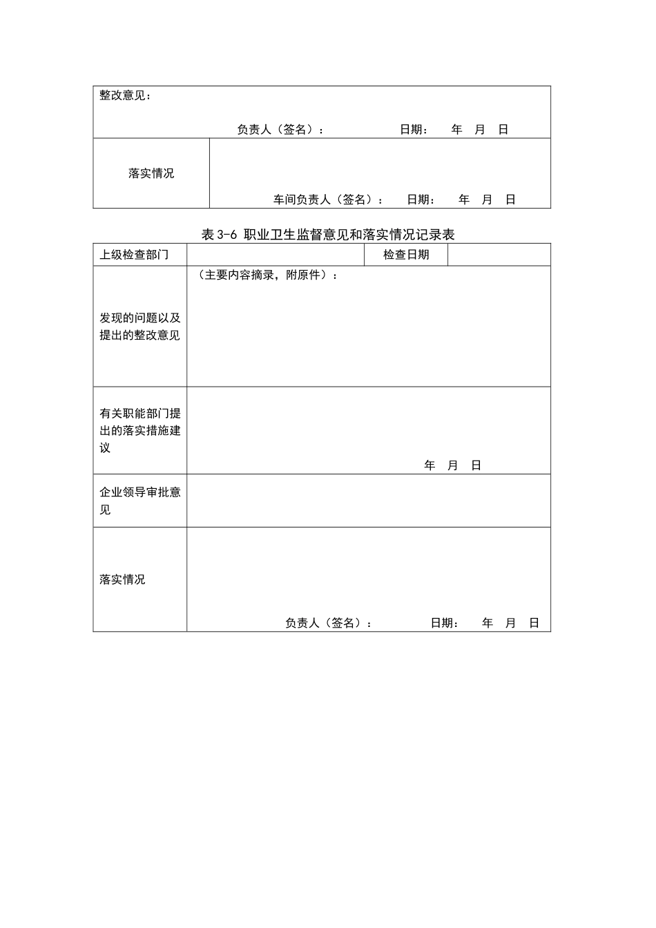 年度个人防护用品的发放使用记录_第2页