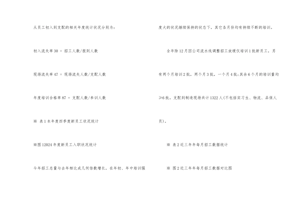 年度入职培训总结_第2页