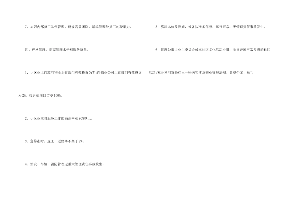 年度前期物业工作计划五篇_第3页