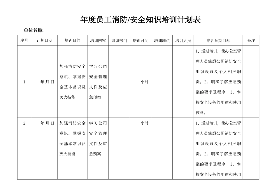 年度员工消防培训计划表_第1页