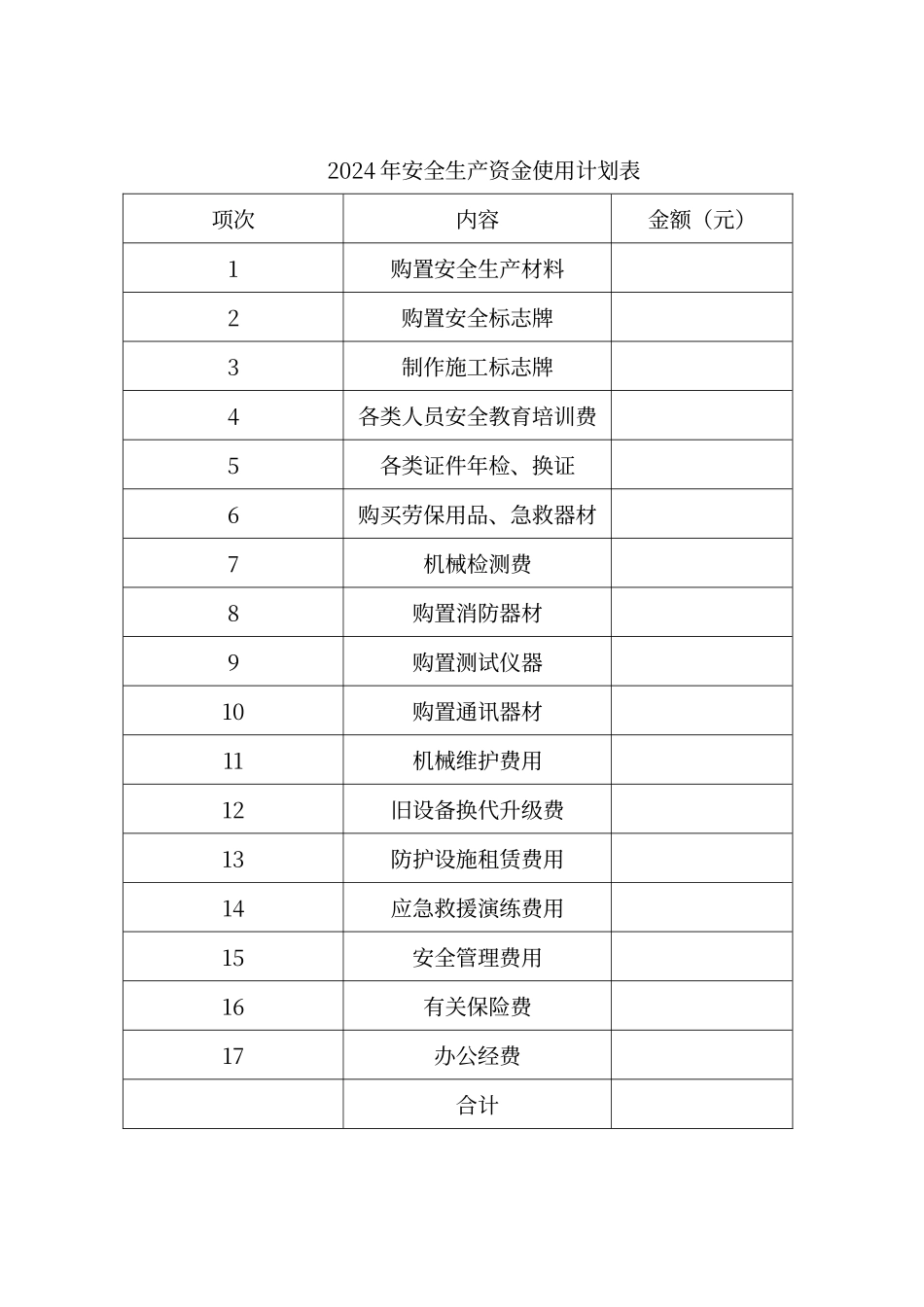 年度安全生产资金使用计划_第3页
