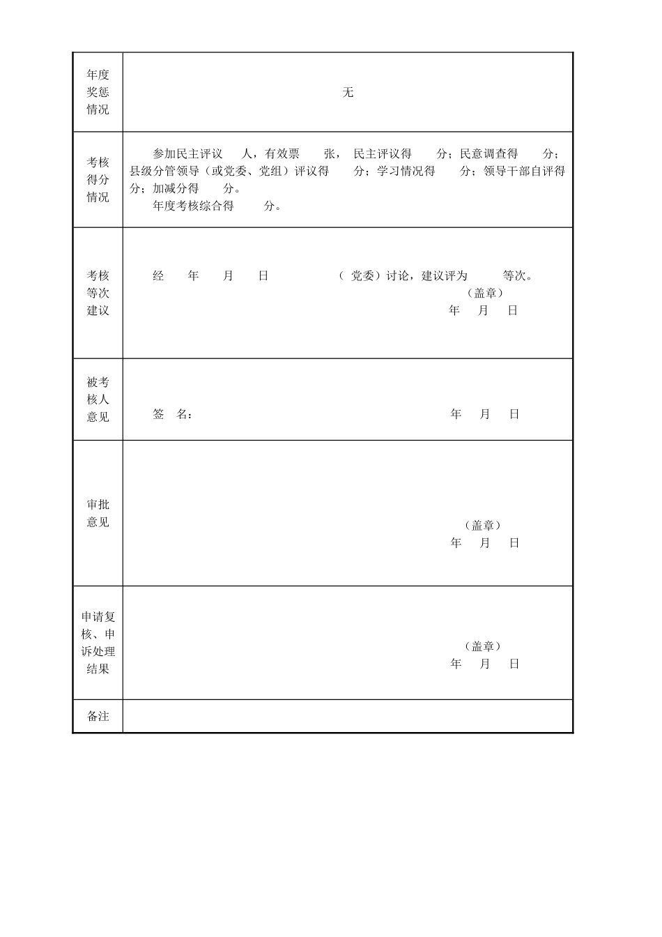 年度干部年度考核登记表填写模板_第2页