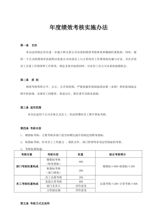 年度绩效考核实施办法