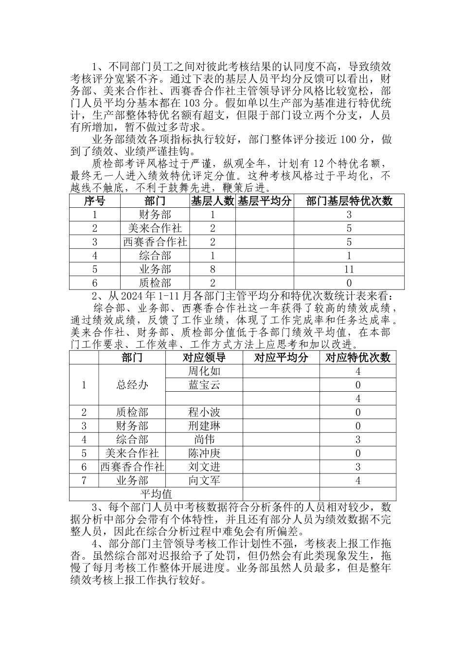 年度绩效考核年终总结和分析改进报告_第2页