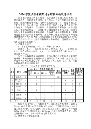 年度绩效考核年终总结和分析改进报告