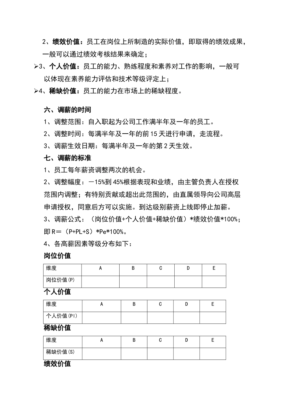 年度调薪方案_第2页