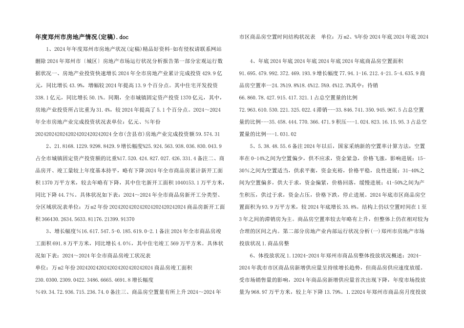 年度郑州市房地产情况.doc_第1页