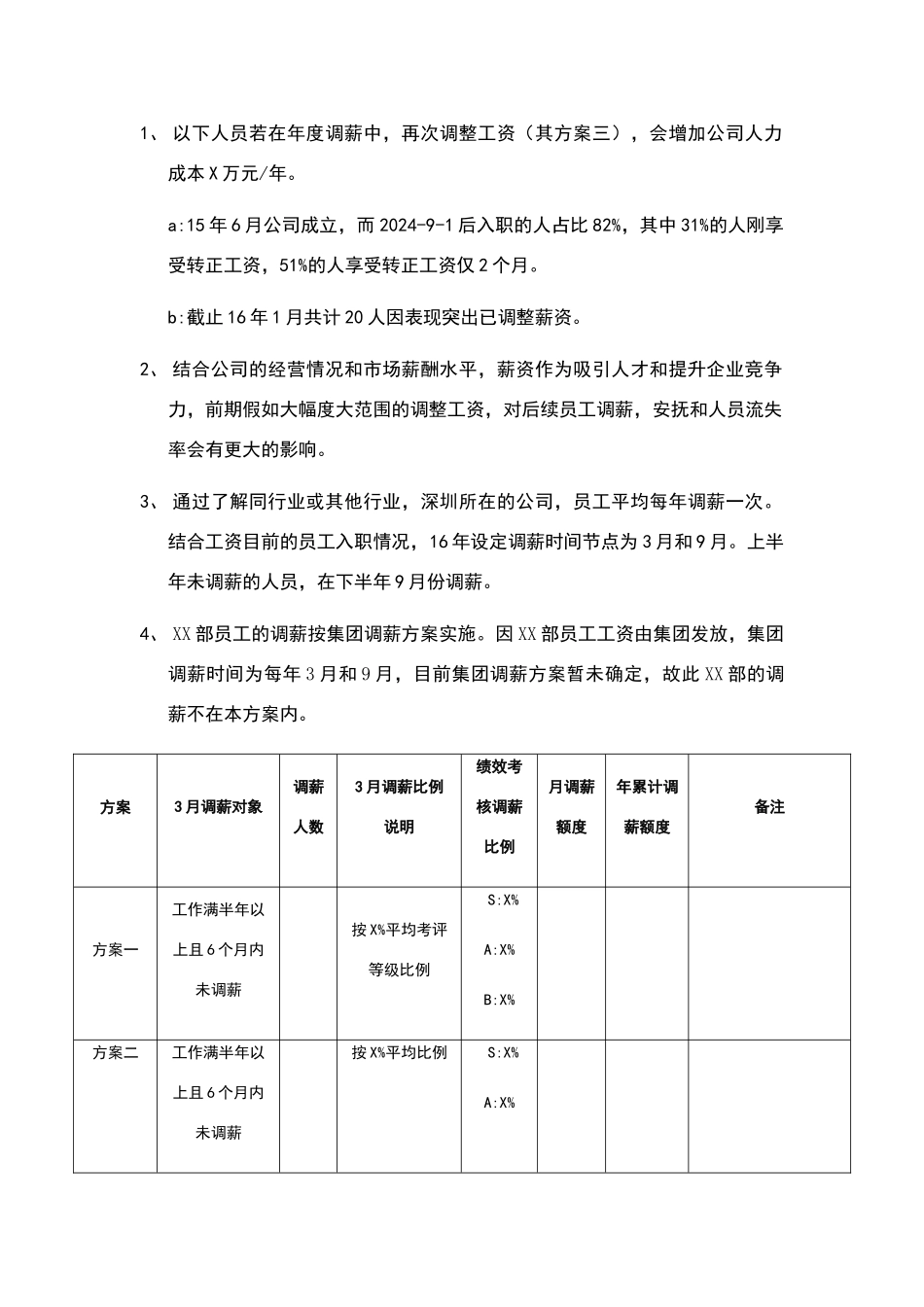年度调薪实施方案_第3页