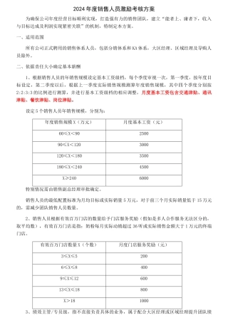 年度销售人员激励考核方案修订版