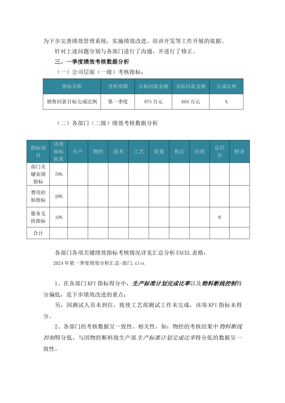 年第一季度绩效考核分析报告_第2页