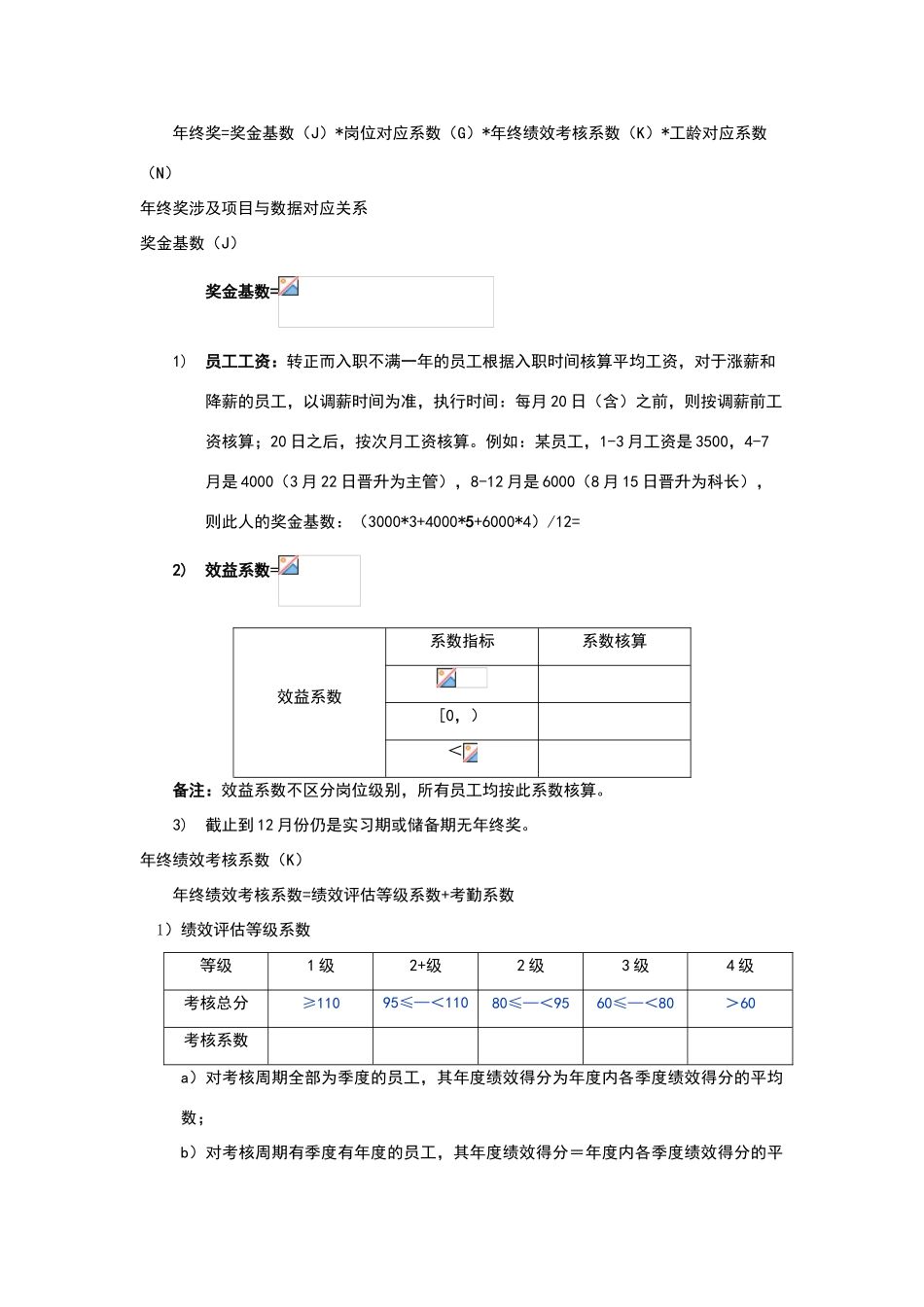 年终奖分配方案_第2页