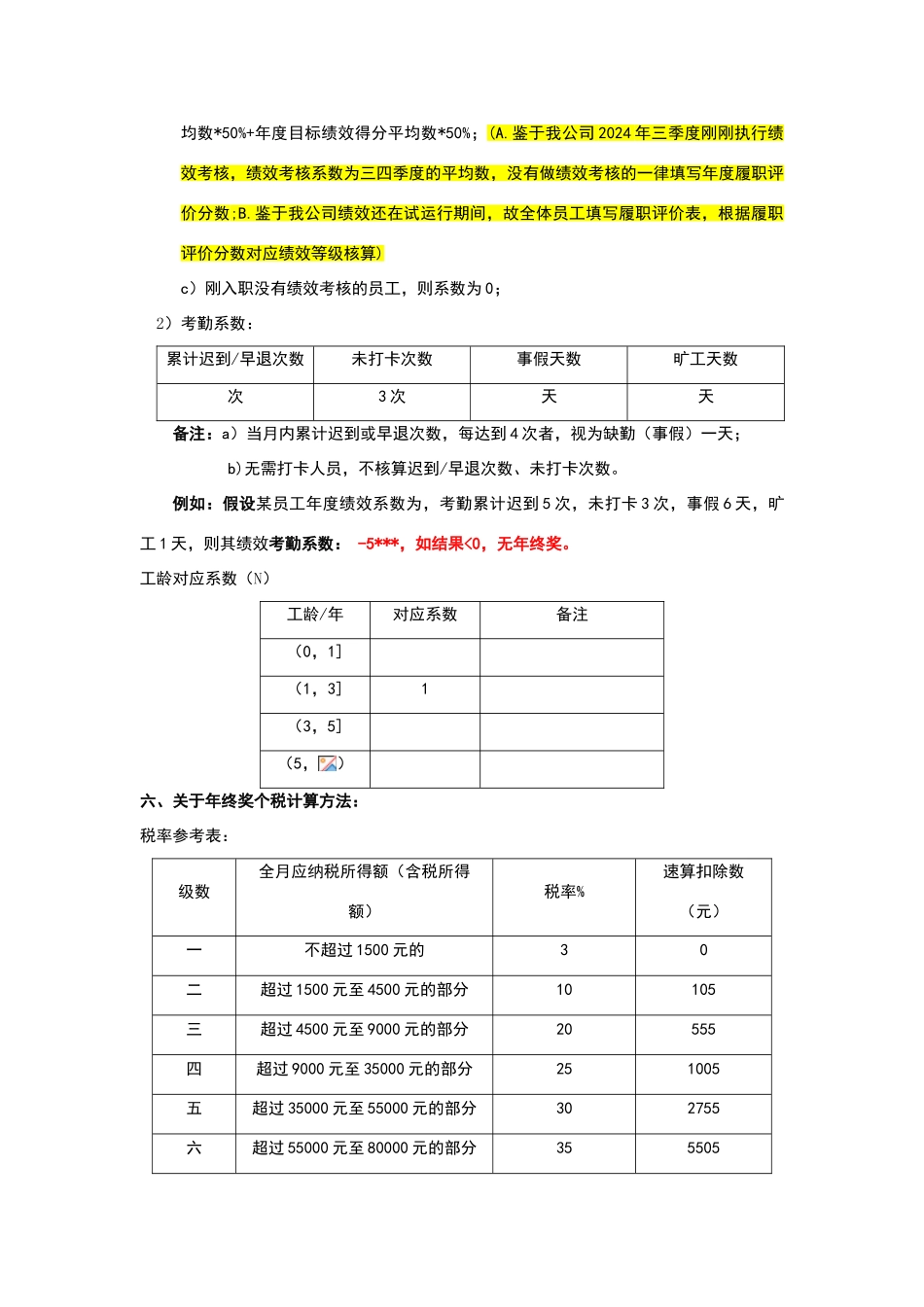 年终奖分配方案_第3页