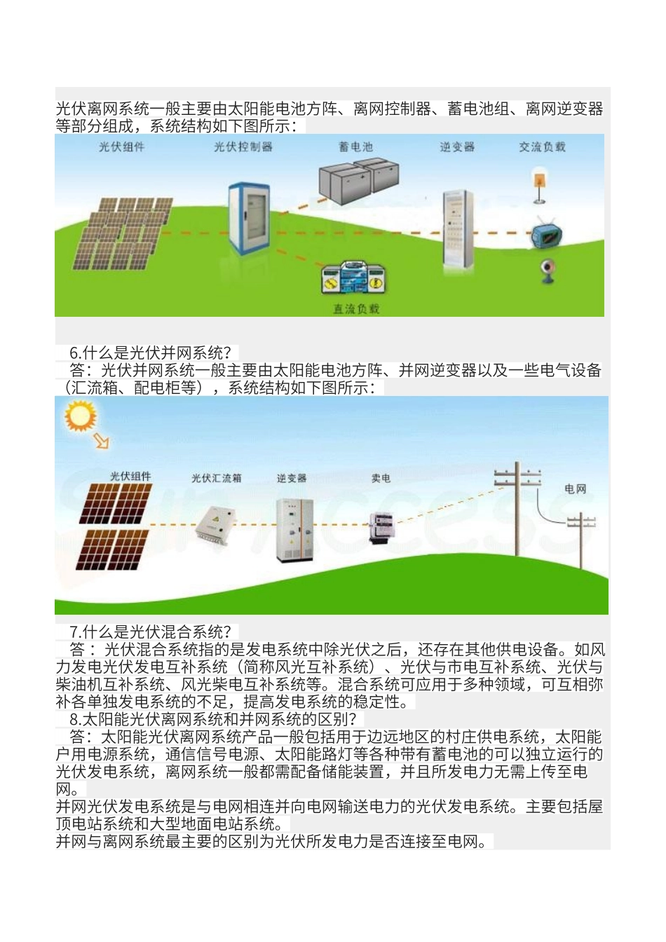 并网发电系统—光伏系统知识小百科_第2页