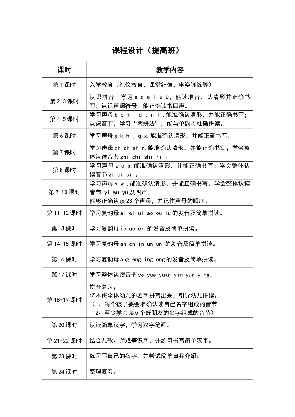 幼小衔接课程设计_第2页